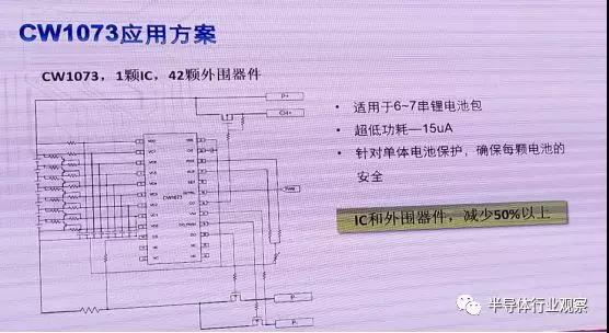 無(wú)刷電機(jī)