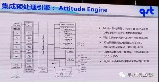 無(wú)刷電機(jī)